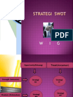 Strategi Swot