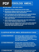 Download METODOLOGI AMDAL by Dwi Putra Kamajaya SN119753113 doc pdf