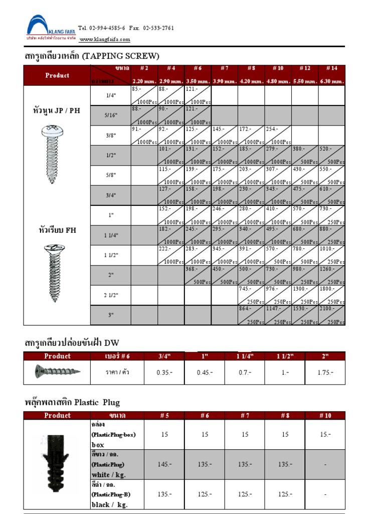 Bolt, Nut, Screw Price List PDF