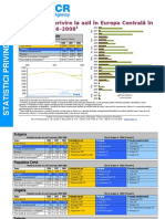 Asylum_trends 2006-2008