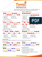 Pegasus Flash Pattern