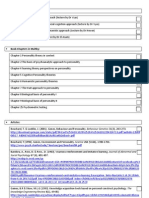 ID Revision Checklist Jan 2013