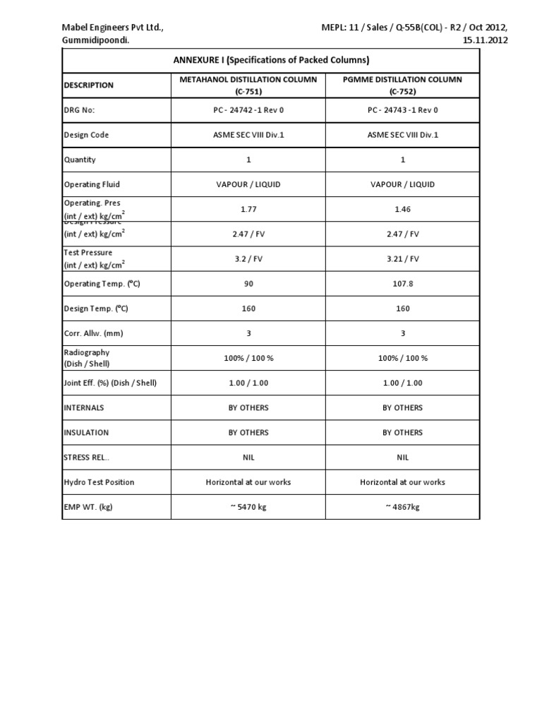 Data Sheet | PDF | Pipe (Fluid Conveyance) | Heat Exchanger