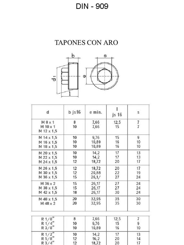 Din 909 | PDF