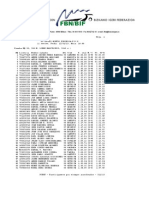 LISTADO DE PARTICIPANTES DE LA 4 JORNADA DEL TROFEO MINTXO 2012-2013