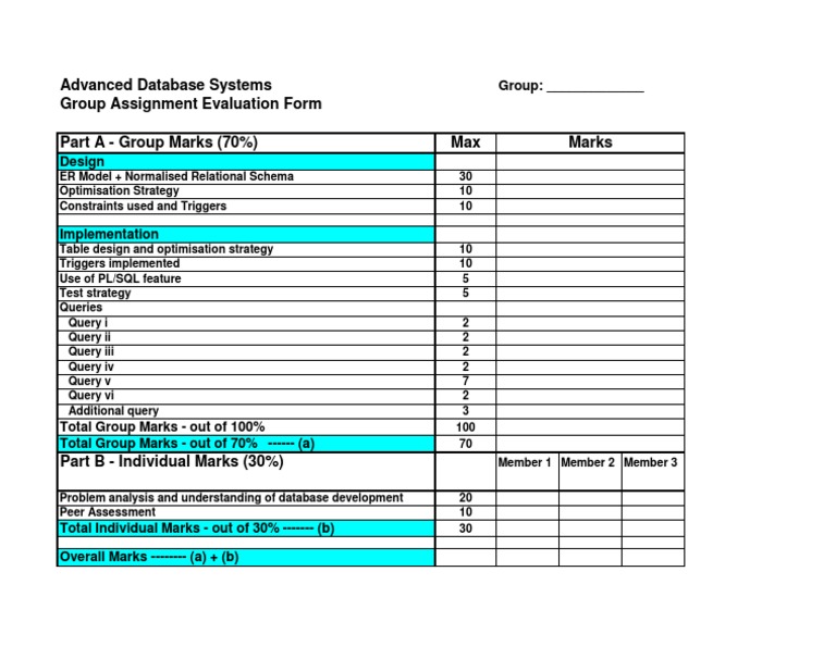 Group Assignment Evaluation for Database Systems | PDF | Business ...