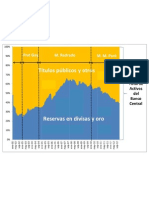 Activo Del BCRA Al 31 Diciembre Del 2012