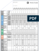 Agenda de Vencimientos AGIP 2013