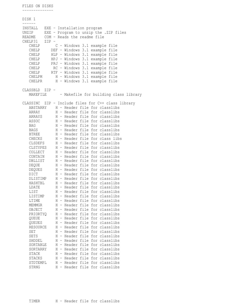 File List PDF Zip (File Format) Library