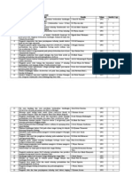 Download Buku Kelompok Skripsi a1 by Nazar Pon SN119814105 doc pdf