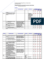 ElectricieniTematica Aug2012