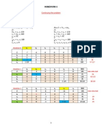 Simplex Method Iterations for Linear Programming Homework