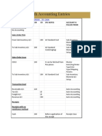 O2C Cycle With Accounting Entries