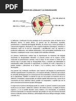 Trastornos Del Lenguaje y La Comunicación