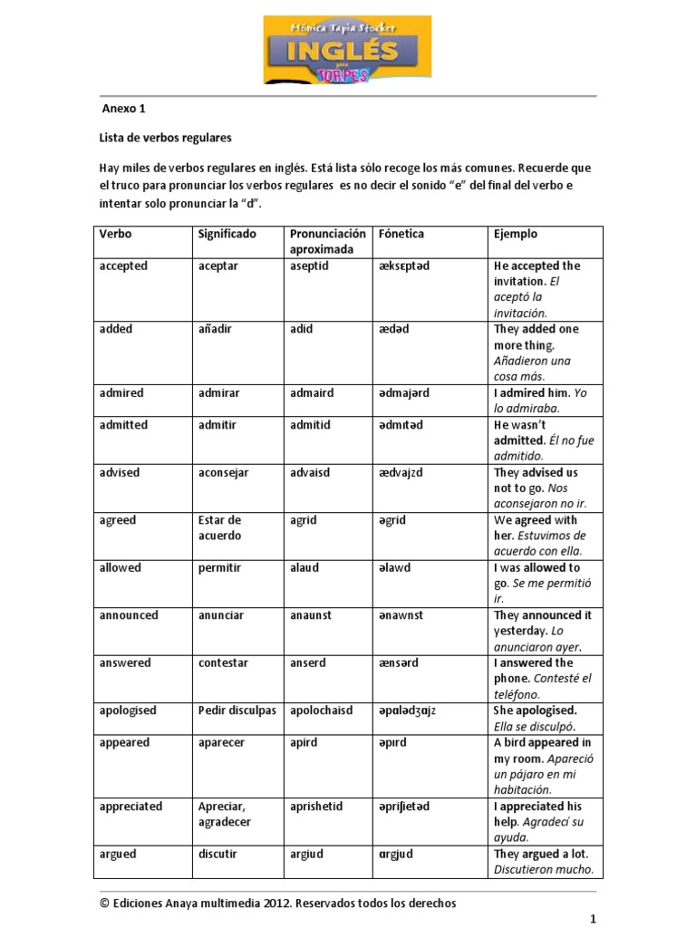 Conjugation Pescar Conjugate Verb Pescar Spanish Reverso