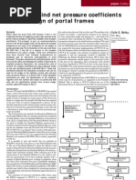 Wind loading on portal frames