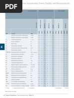 Siemens Power Engineering Guide 7E 338