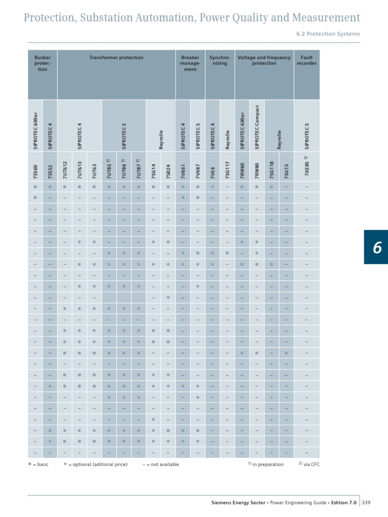 Siemens Power Engineering Guide 7E 339 Electrical Engineering