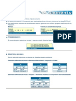 Clasificacion de Cementos Portland