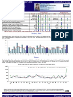 Croton on Hudson 4th quarter RE market update