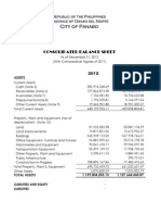 Consolidated Balance Sheet CY 2012