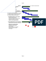 Sample Gant t Chart