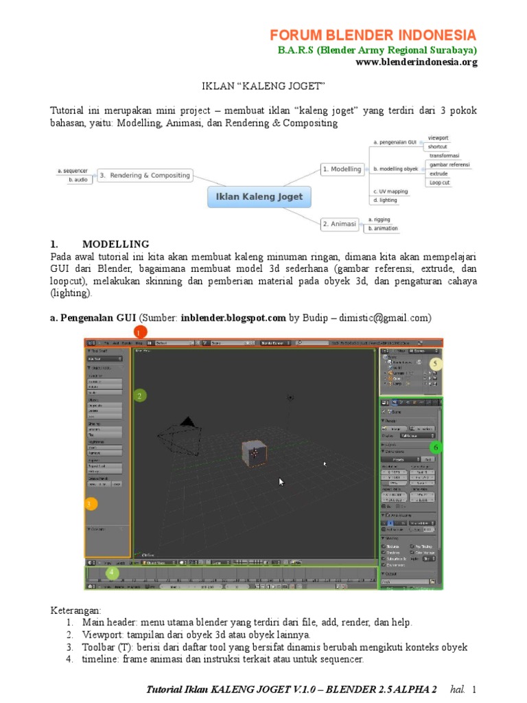 Tutorial Kaleng Joget Final