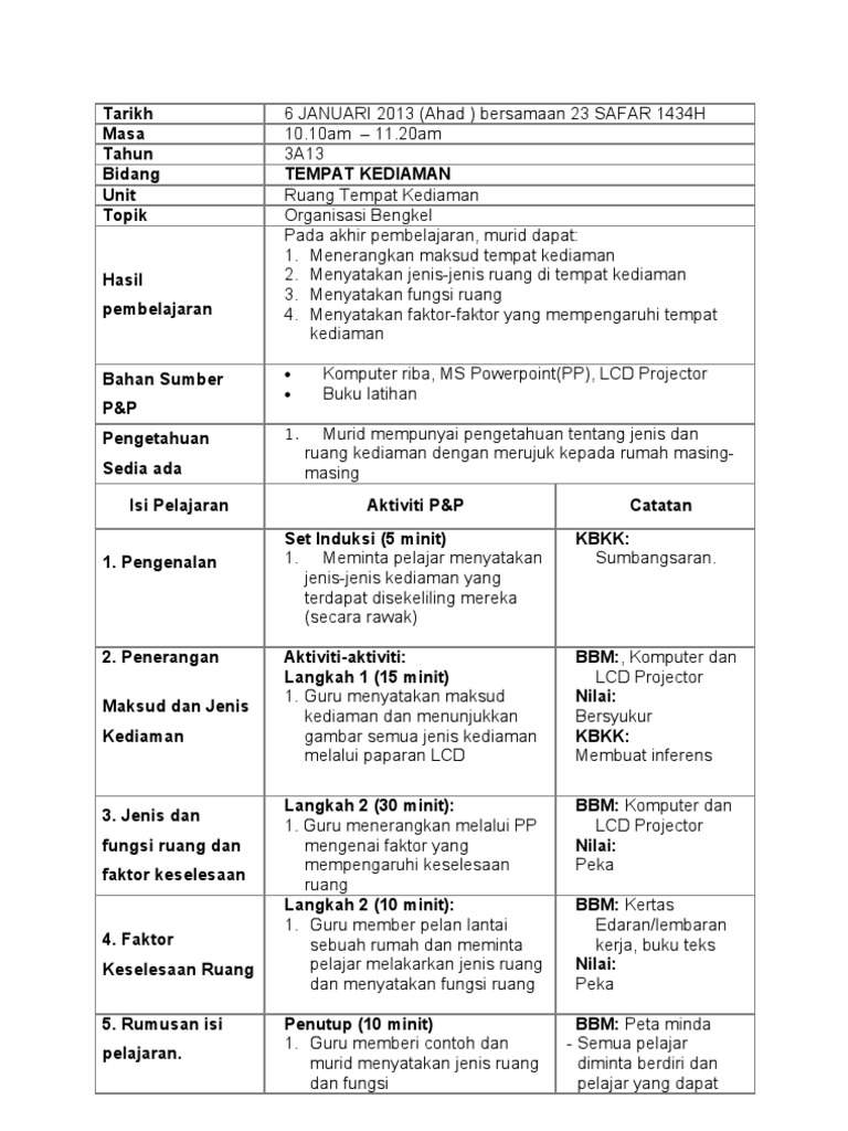 2 Tempat Kediaman Ahad Pdf