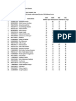 Daftar Nilai Mekanik Otomotif-1 2010 1