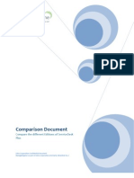 Comparison Document: Compare The Different Editions of Servicedesk Plus