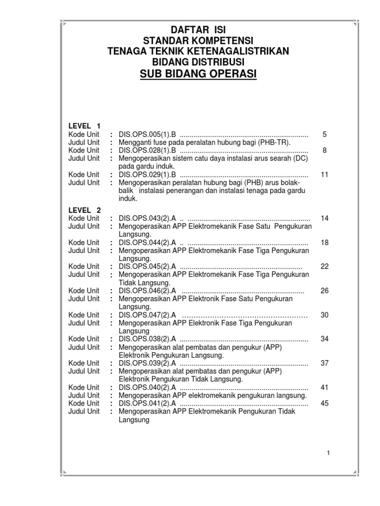 Sop | PDF