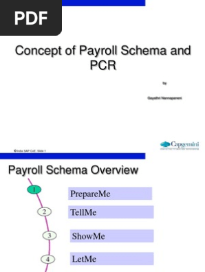 SAP HR PAYROLL