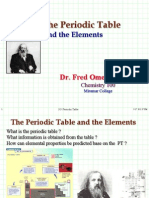 3.3 The Periodic Table