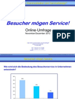 Besucher Mögen Service