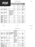 Huawei GPRS Optimization Parameters Guide