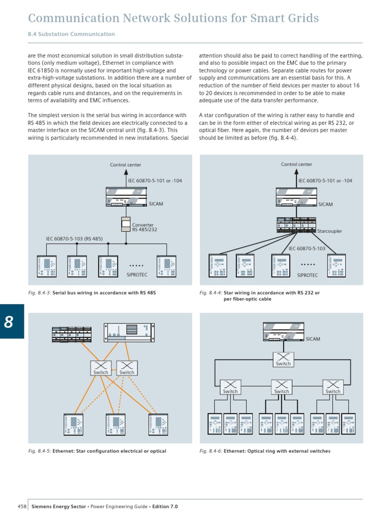 Siemens Power Engineering Guide 7E 458 | PDF