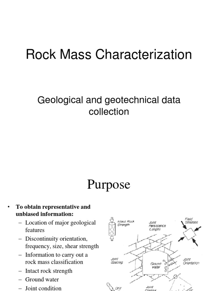 Rock Characterization | Geotechnical Engineering | Geology