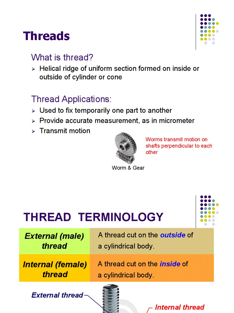 Types of Threads PDF Helix Tools
