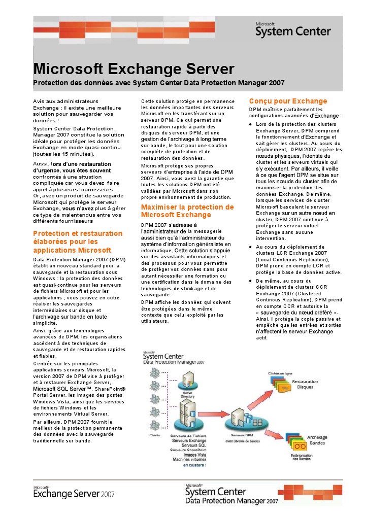 Microsoft Exchange Server | PDF