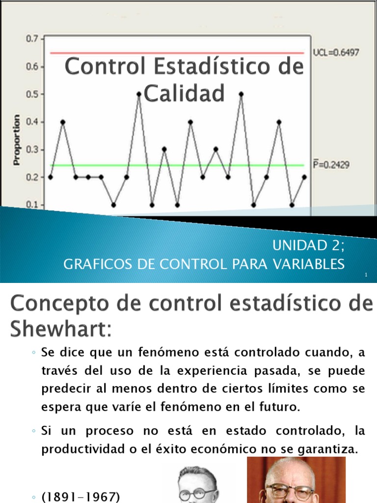 1. Gráficos de control Introducción Calidad