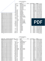 Revenue October and November 2012