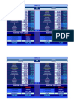 Tu Parley Nba: Data Comparativa