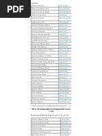 GRE Score and Universities