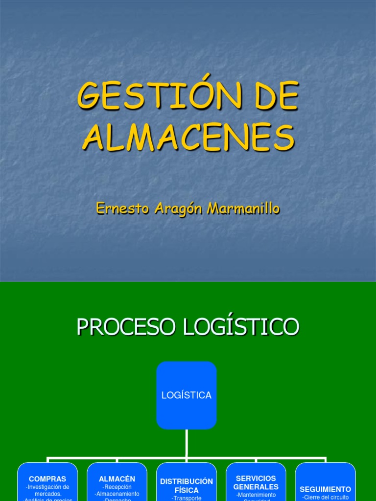 Gestión Eficiente de Almacenes | PDF | Negocios