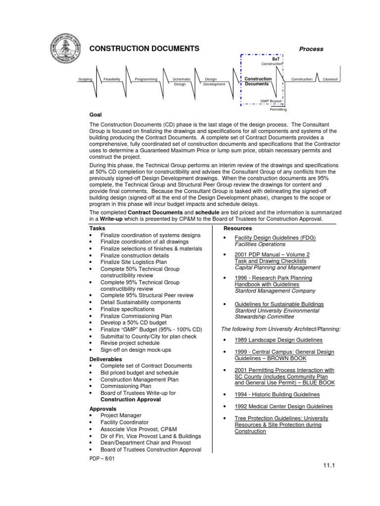 Construction Document Finalization Process | PDF | Wall | Specification ...