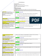 APA Biology Reference List 2013