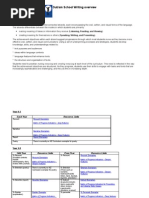 Download Writing Overview by amberp4992 SN11998978 doc pdf