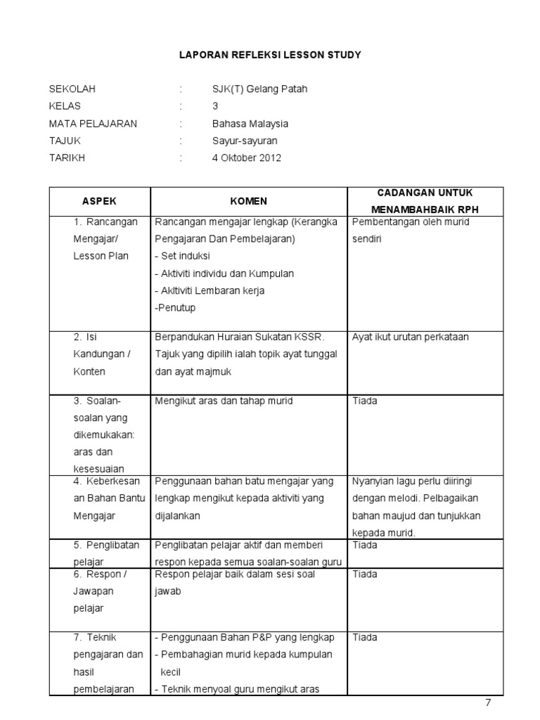 Laporan Refleksi Lesson Study Sjkt Gelang Patah