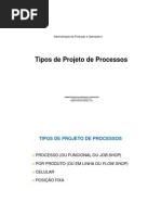 APOI 53 Tipos de Projeto de Processos