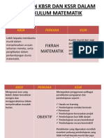 Perbezaan KBSR Dan KSSR Dalam Kurikulum Matematik